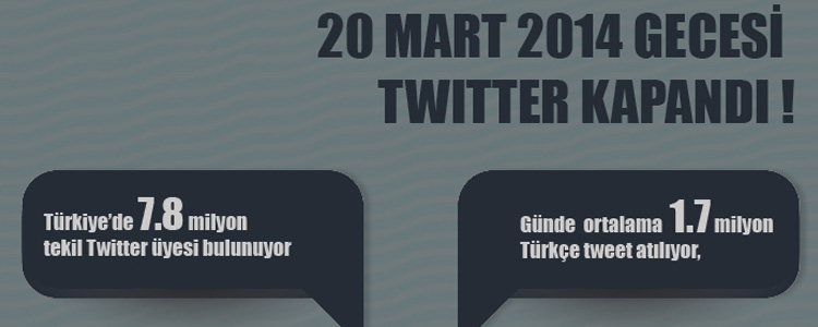 Recep İvedik 4 ve Operalar Sosyal Analiz