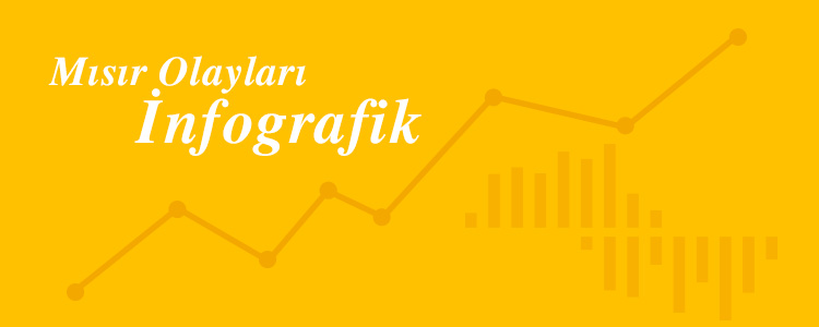 Recep İvedik 4 ve Operalar Sosyal Analiz