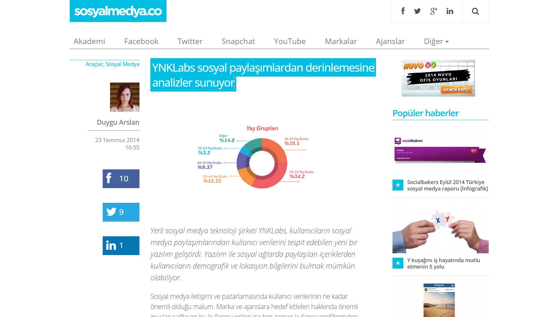 Pazarlama stratejilerine Twitter yön verecek