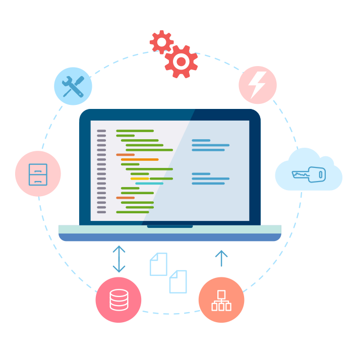 Sosyal API