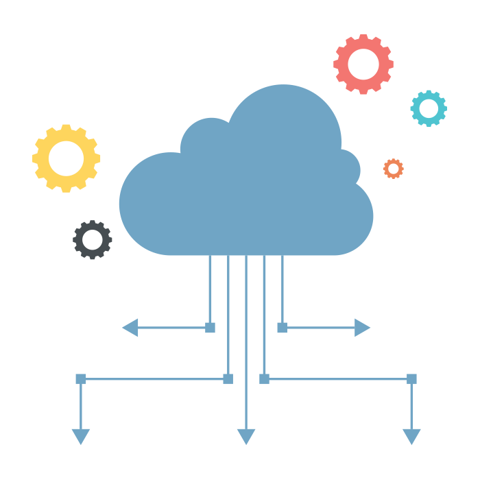 Sosyal API
