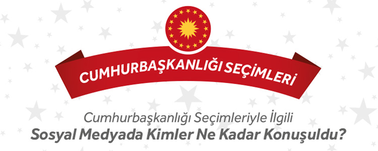 Cumhurbaşkanlığı Seçimlerinin Sosyal Medya Yansıması – Infografik